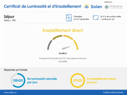 LESNEVEN : jolie maison avec 4 chambres, sous-sol complet et jardin